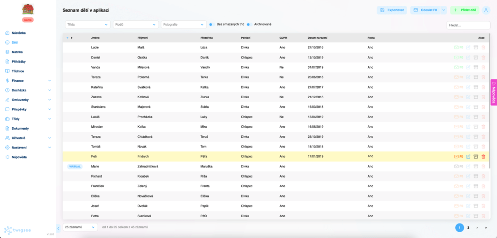 Twigsee ukázka seznamu dětí v aplikaci