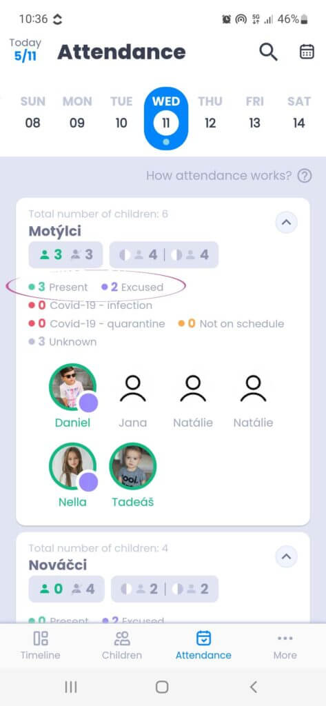 Twigsee, now only the children you have marked in the app are in the class and you have a detailed overview of how many students are in the class